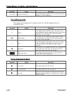 Preview for 65 page of IBM 1483 Operator'S Manual