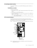 Preview for 65 page of IBM 150 User Reference Manual