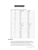 Preview for 67 page of IBM 150 User Reference Manual