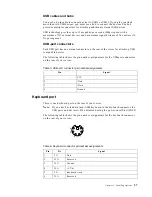 Preview for 69 page of IBM 150 User Reference Manual