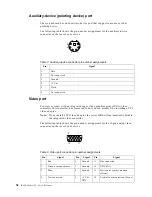 Preview for 70 page of IBM 150 User Reference Manual