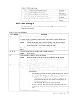 Preview for 85 page of IBM 150 User Reference Manual