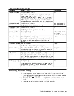 Preview for 35 page of IBM 1500VA Installation And Maintenance Manual