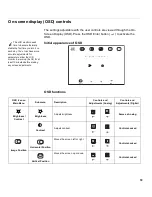 Предварительный просмотр 21 страницы IBM 150P User Manual