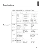 Предварительный просмотр 31 страницы IBM 150P User Manual