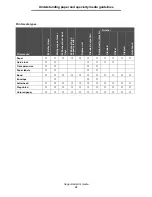 Preview for 41 page of IBM 1585 (MT 4539) User Manual