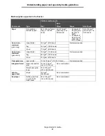 Preview for 43 page of IBM 1585 (MT 4539) User Manual