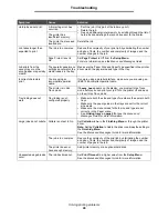 Preview for 98 page of IBM 1585 (MT 4539) User Manual