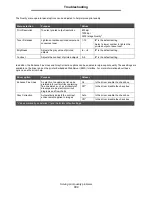 Preview for 105 page of IBM 1585 (MT 4539) User Manual