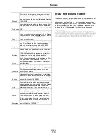 Preview for 117 page of IBM 1585 (MT 4539) User Manual