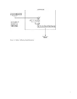 Preview for 15 page of IBM 1620 1 Manual