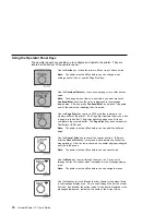 Preview for 30 page of IBM 17 S544-5343-03 User Manual