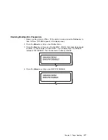 Preview for 67 page of IBM 17 S544-5343-03 User Manual