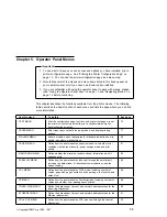 Preview for 93 page of IBM 17 S544-5343-03 User Manual