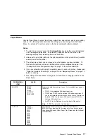 Preview for 97 page of IBM 17 S544-5343-03 User Manual