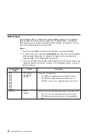 Preview for 100 page of IBM 17 S544-5343-03 User Manual