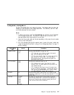 Preview for 101 page of IBM 17 S544-5343-03 User Manual