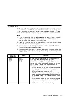 Preview for 113 page of IBM 17 S544-5343-03 User Manual