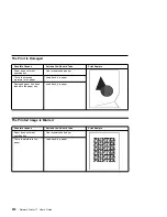 Preview for 238 page of IBM 17 S544-5343-03 User Manual