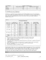 Preview for 68 page of IBM 170 Servers Manual