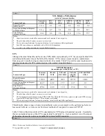 Preview for 71 page of IBM 170 Servers Manual