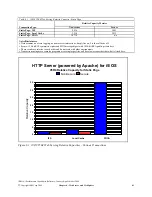 Preview for 81 page of IBM 170 Servers Manual