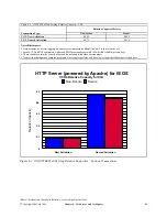 Preview for 82 page of IBM 170 Servers Manual