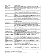 Preview for 101 page of IBM 170 Servers Manual