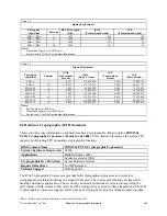 Preview for 145 page of IBM 170 Servers Manual