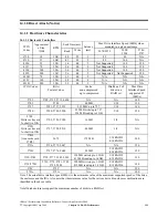 Preview for 191 page of IBM 170 Servers Manual