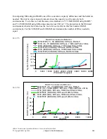 Preview for 200 page of IBM 170 Servers Manual