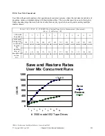 Preview for 252 page of IBM 170 Servers Manual