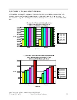 Preview for 253 page of IBM 170 Servers Manual