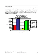 Preview for 255 page of IBM 170 Servers Manual