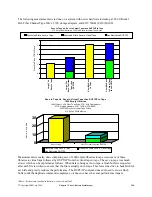 Preview for 256 page of IBM 170 Servers Manual