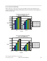 Preview for 258 page of IBM 170 Servers Manual