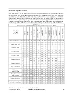 Preview for 265 page of IBM 170 Servers Manual