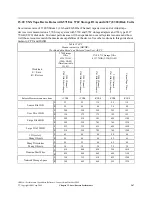 Preview for 267 page of IBM 170 Servers Manual