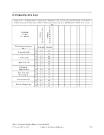 Preview for 270 page of IBM 170 Servers Manual