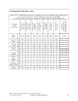 Preview for 271 page of IBM 170 Servers Manual