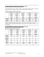 Preview for 275 page of IBM 170 Servers Manual