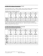 Preview for 278 page of IBM 170 Servers Manual