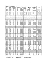 Preview for 349 page of IBM 170 Servers Manual