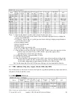 Preview for 350 page of IBM 170 Servers Manual