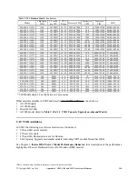 Preview for 354 page of IBM 170 Servers Manual