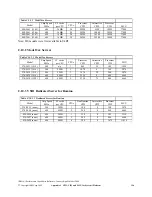 Preview for 356 page of IBM 170 Servers Manual