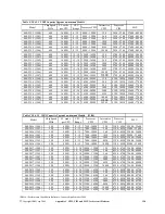 Preview for 358 page of IBM 170 Servers Manual