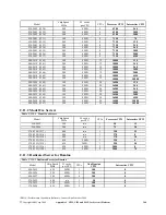 Preview for 360 page of IBM 170 Servers Manual