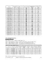 Preview for 362 page of IBM 170 Servers Manual