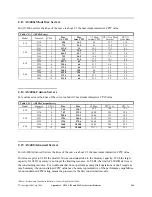 Preview for 364 page of IBM 170 Servers Manual